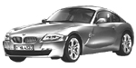 BMW E86 B2BAB Fault Code